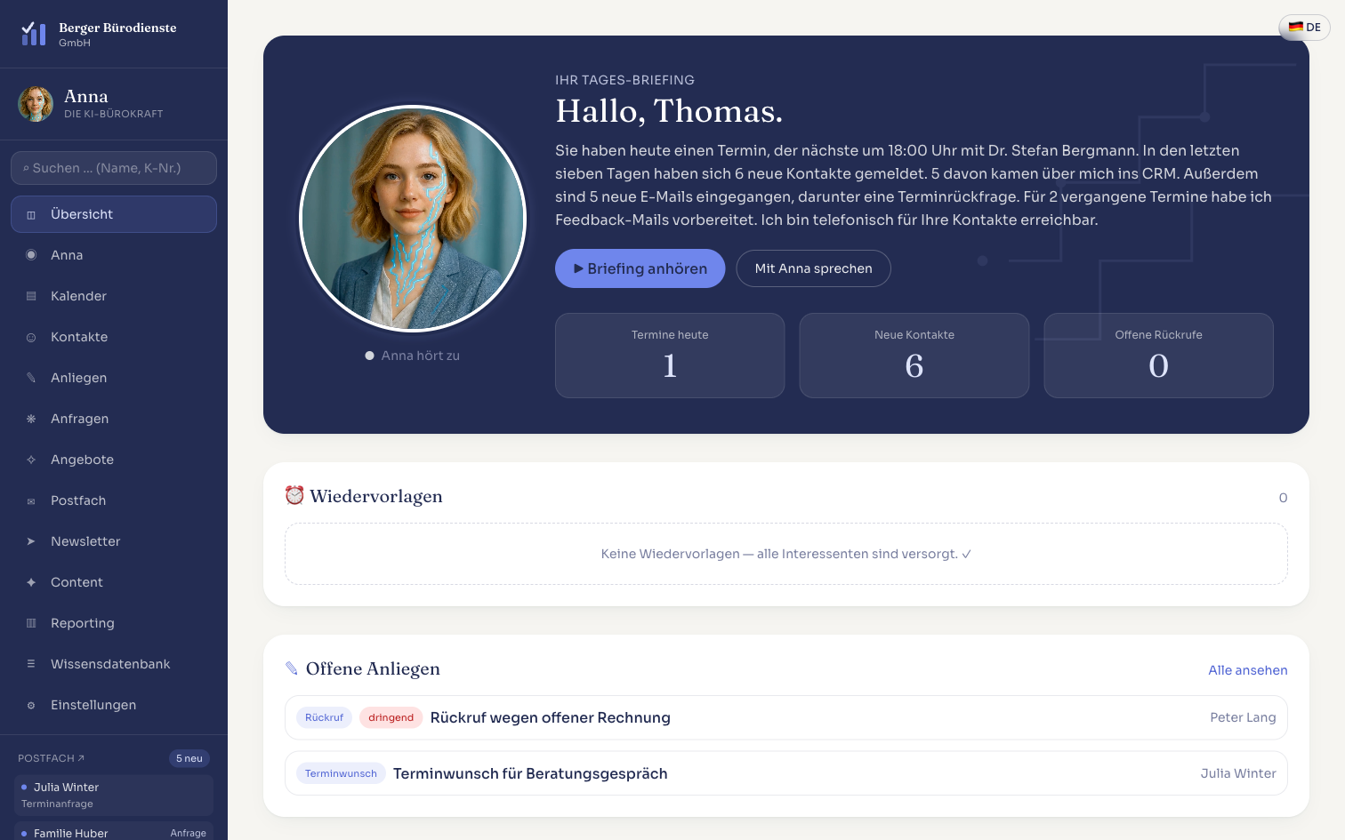 Anna Büro-Dashboard mit Tages-Briefing